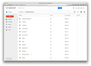 Google Drive directory structure