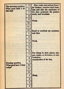 Ben Franklin's Schedule