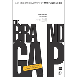 The Brand Gap