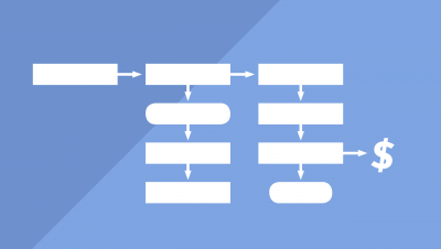 Field Report: How Marie Poulin Initiates & Manages Client Projects