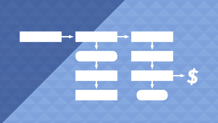 Field Report: How Marie Initiates Client Projects