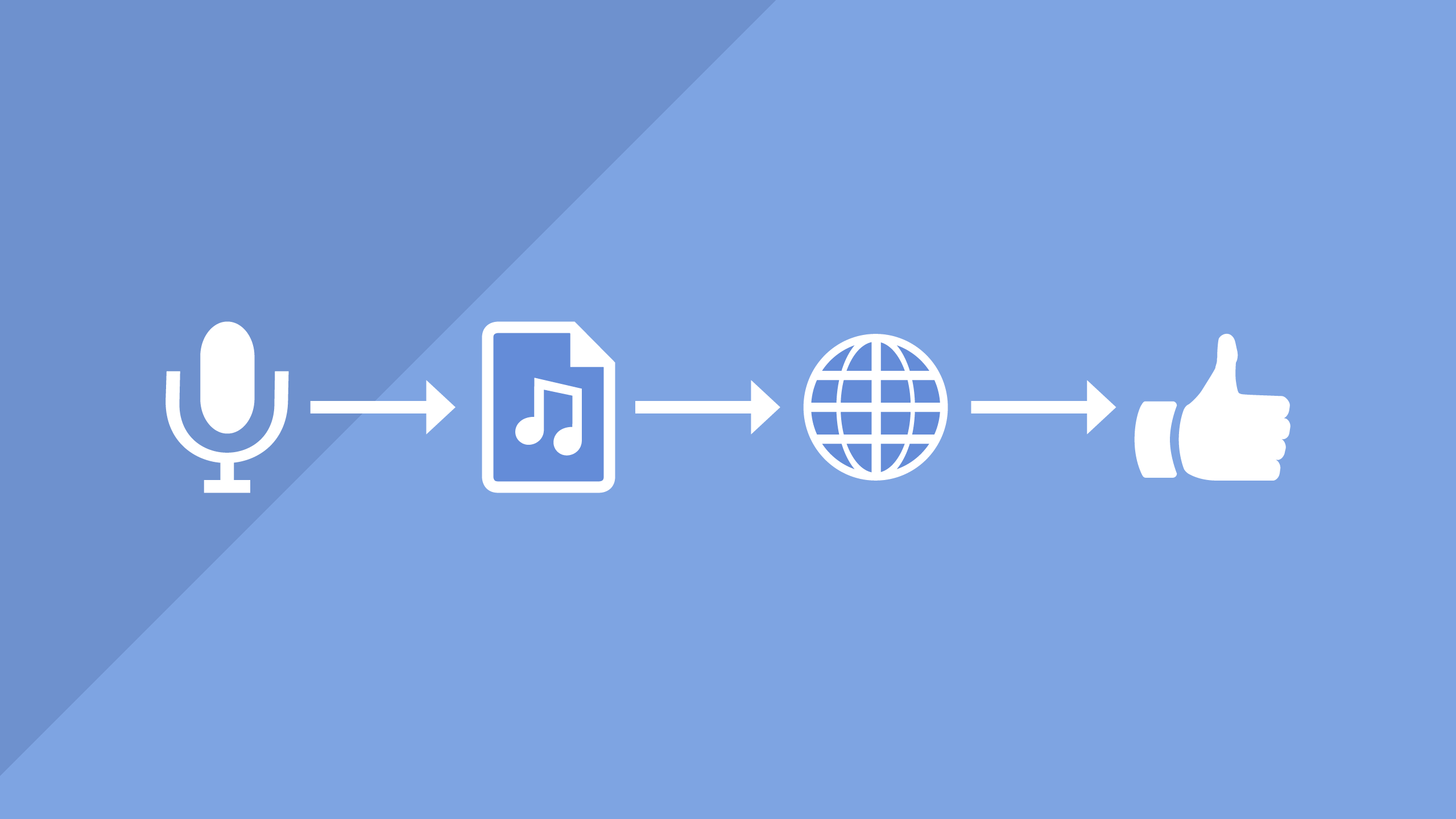 The Busy Creator’s Quick Guide to Starting a Podcast